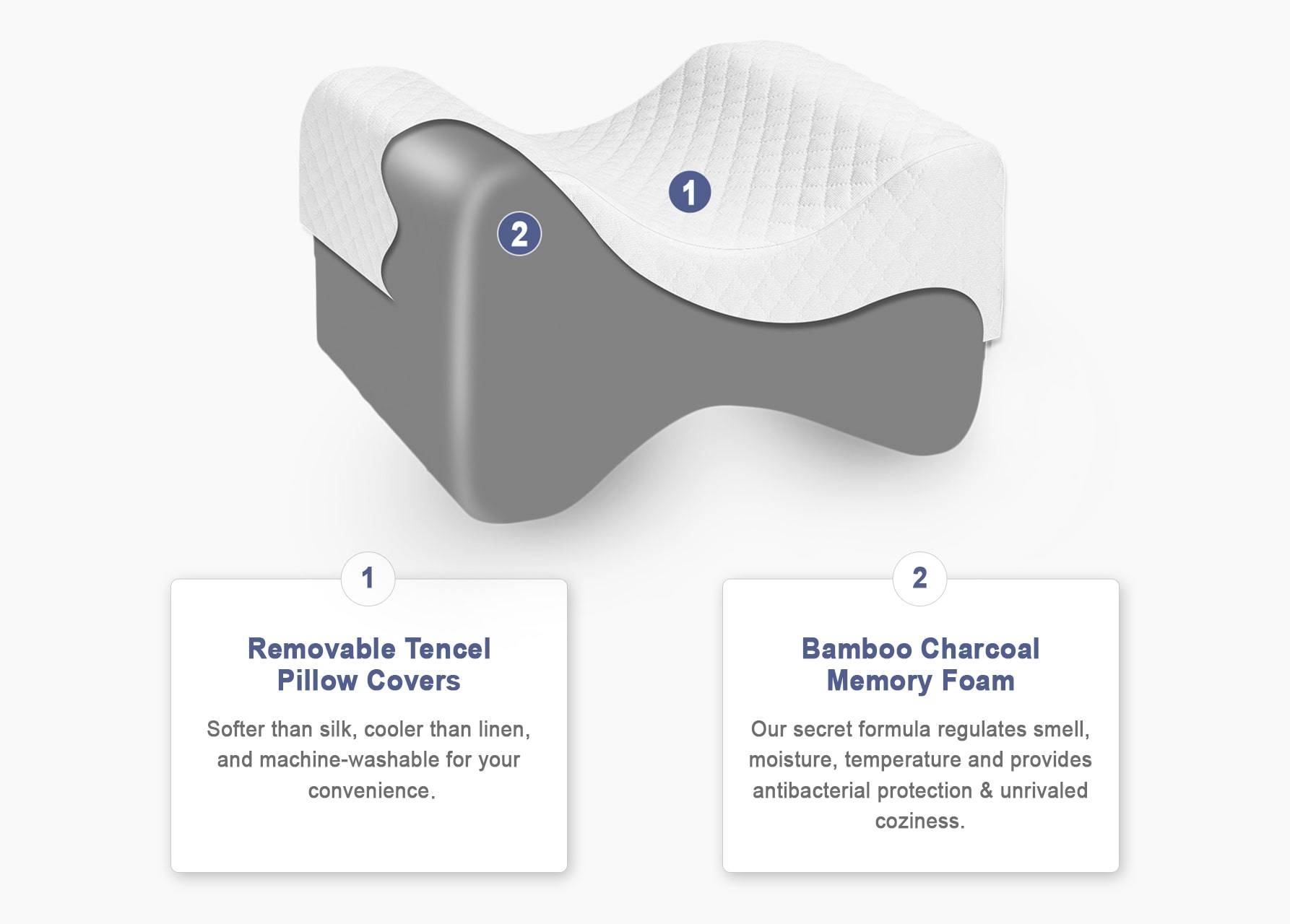 Ecoden® Bamboo Knee Pillow Best Hip & Lower Back Support Pillow